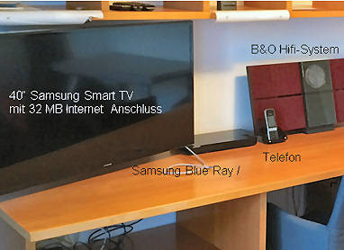 State of the Art - Technologie in allen Apartments